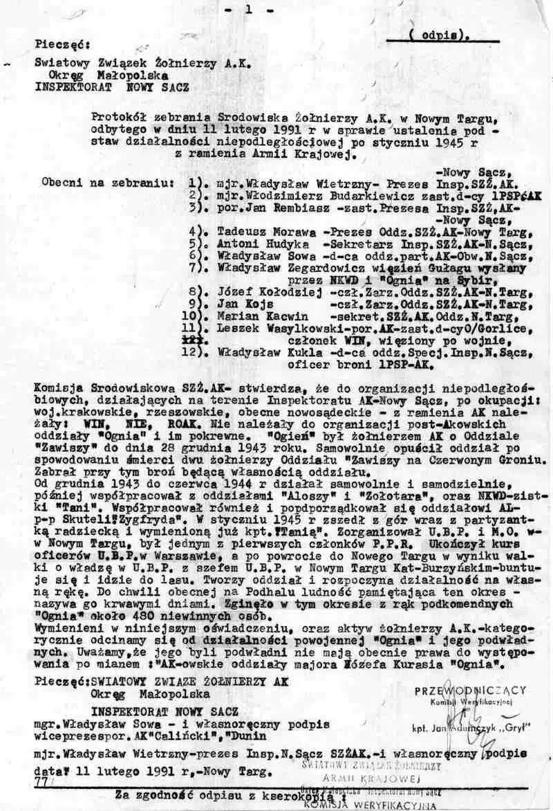 Protokół zebrania Środowiska Żołnierzy AK Inspektoratu Nowy Sącz z 11 lutego 1991 r. w Nowym Targu — dwunastu sygnatariuszy odmawia podwładnym „Ognia" prawa do miana oddziałów AK i podaje liczbę około 480 ofiar