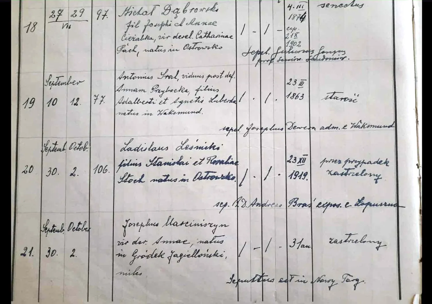 Karta łacińskiej księgi zmarłych parafii w Ostrowsku z 1945 roku z wpisami numer 20 Ladislaus Leśnicki i numer 21 Josephus Marciniszyn, z adnotacjami o przyczynie śmierci